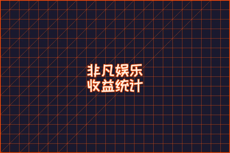 收益曲线图